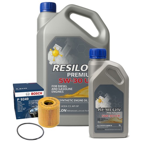 Service kit for land - service,